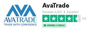 AvaTrade Trust Pilot Score