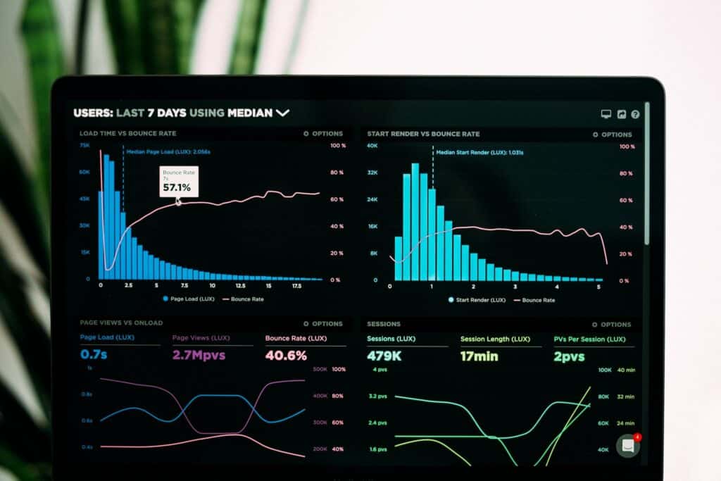 Screen with analytical information on