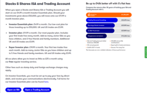 dektop screenshot detailing the ii isa offering