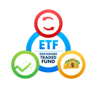 Symbols showing how an ETF works