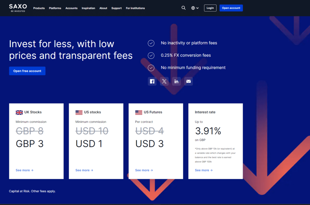 Saxo Screen shot showing different asset classes on home page