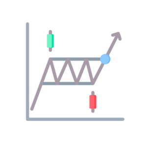 Breakout chart