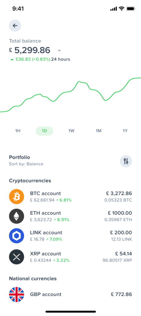 Screengrab of crypto portfolio on Uphold