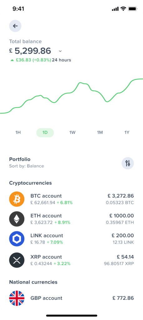 Screengrab of crypto portfolio on Uphold