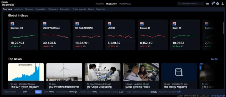 Saxo review of TraderGO research tools - Overview of global indices and current financial news as featured on Saxo TraderGO's research dashboard.