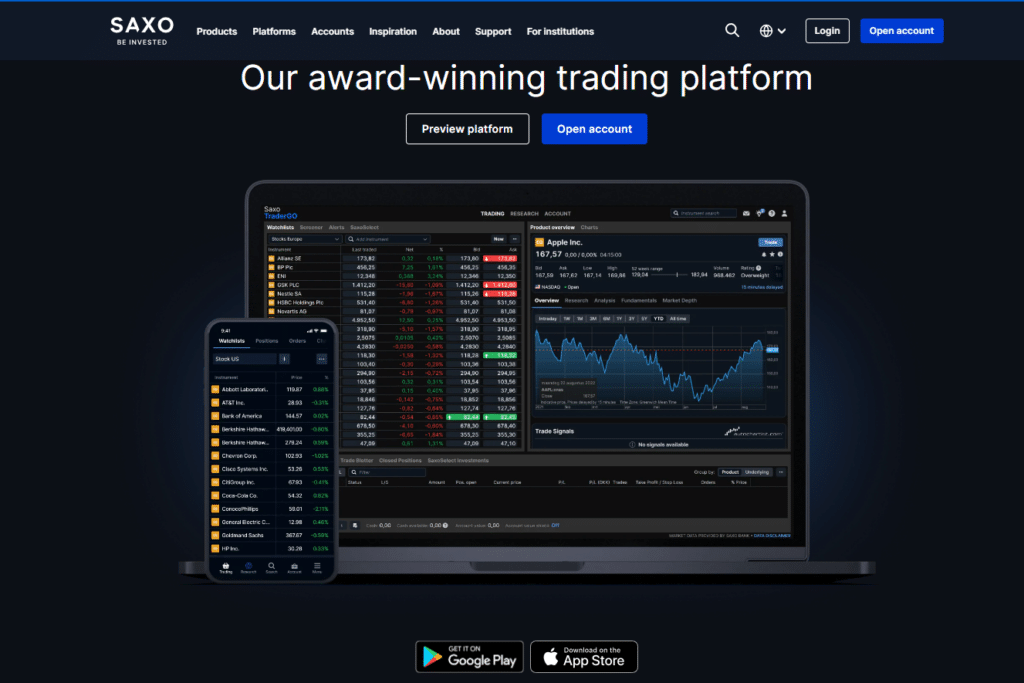Saxo award-winning trading platform interface showcasing desktop trading options with market analytics.