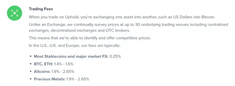 Uphold review outlines the trading fee structure, detailing competitive rates for trading various assets like Bitcoin, Ethereum, and precious metals on the Uphold platform.