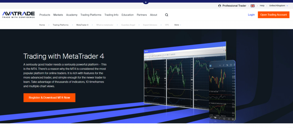 AvaTrade MT4 platform image with advanced features for optimal online trading.