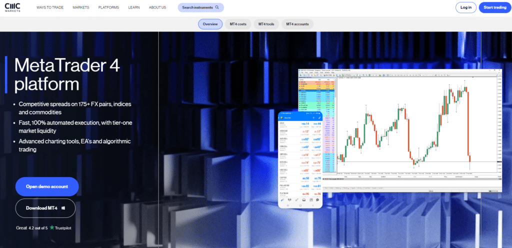 CMC Markets MetaTrader 4 platform details with competitive spreads and algorithmic trading options.