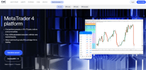 CMC Markets MetaTrader 4 platform details with competitive spreads and algorithmic trading options.