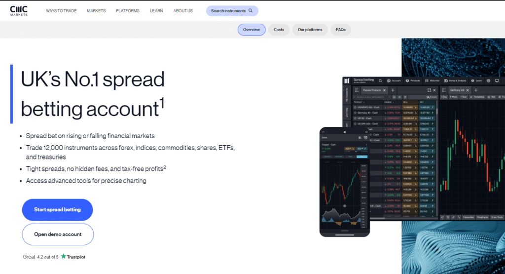 CMC Markets declaring their status as UK’s No.1 spread betting account, offering a wide range of financial markets and trading tools.