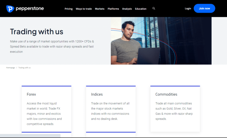Pepperstone website options trading section with 1200+ CFDs and Spread Bets feature.