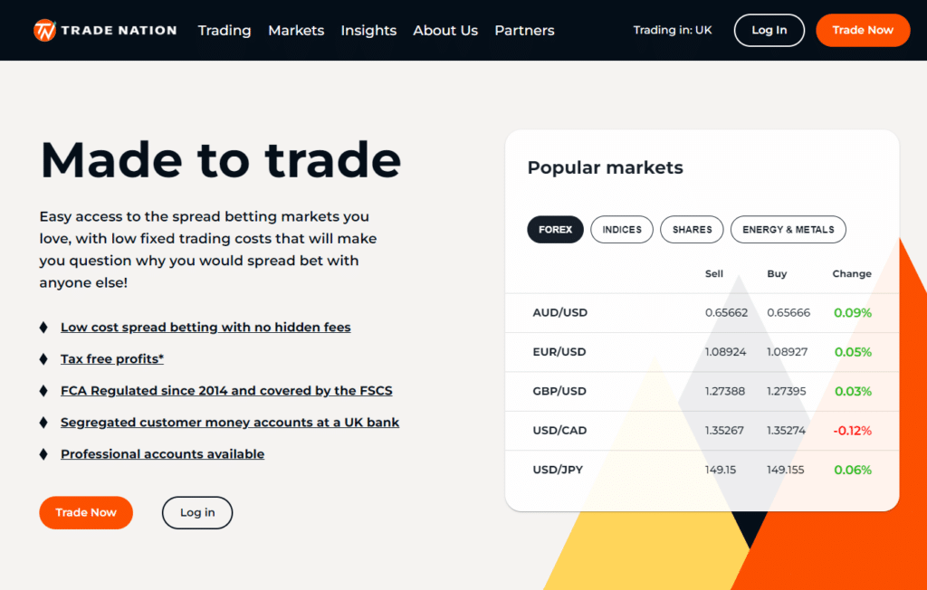Trade Nation's homepage highlighting low-cost spread betting and popular market categories on a vibrant orange backdrop.