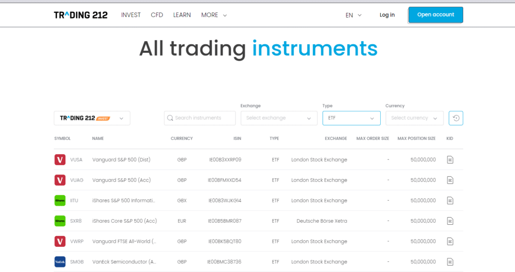 Screenshot of Trading 212's ETF page displaying a diverse selection of exchange-traded funds with advanced filtering options to help investors find ETFs by performance, sector, and geographical region.