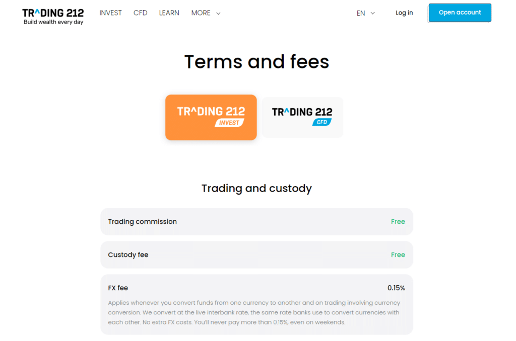 Information page on Trading 212 detailing the trading commission, custody fee, and foreign exchange fee structure for their platform.