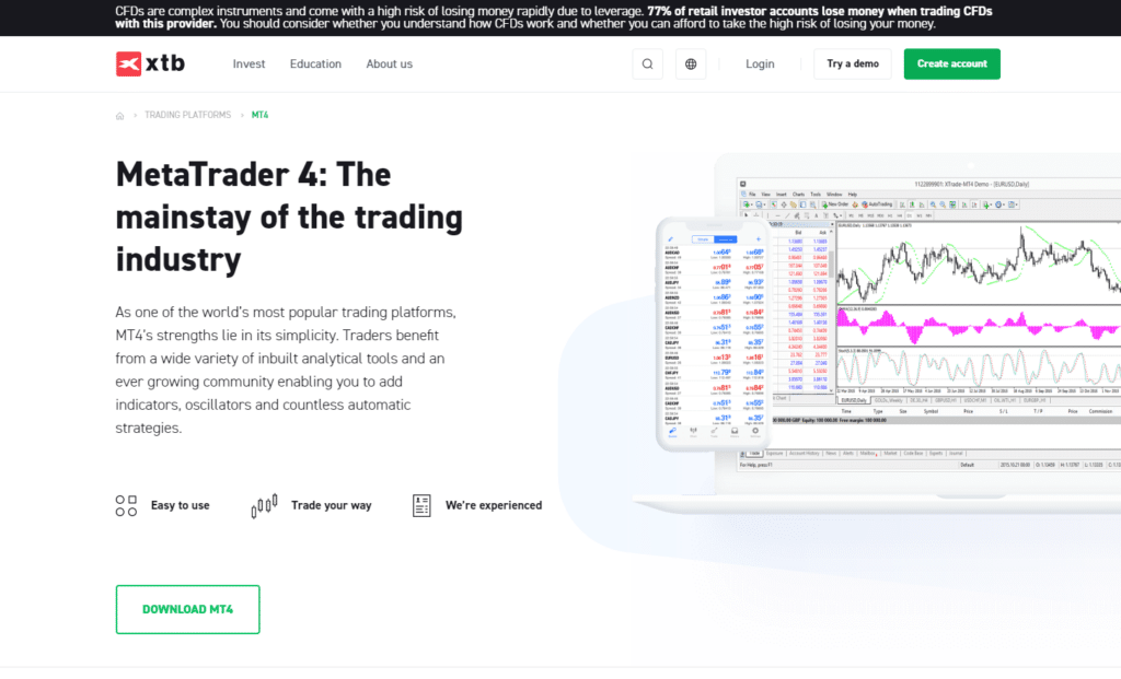 XTB MetaTrader 4 trading interface showcasing easy navigation and advanced trading tools.