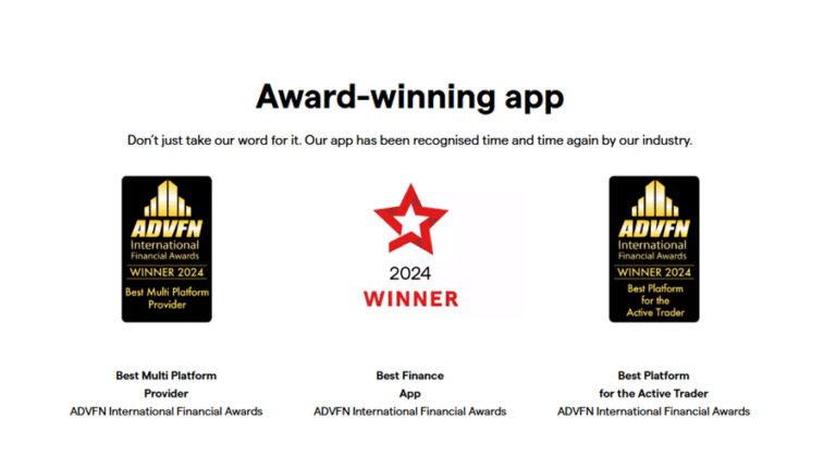 Award-winning IG trading app recognized as the Best Multi-Platform Provider, Best Finance App, and Best Platform for Active Traders by ADVFN International Financial Awards.