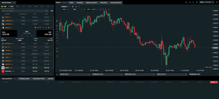 XTB trading platform interface showing live Forex and CFD trading charts, including EUR/USD and other market instruments.