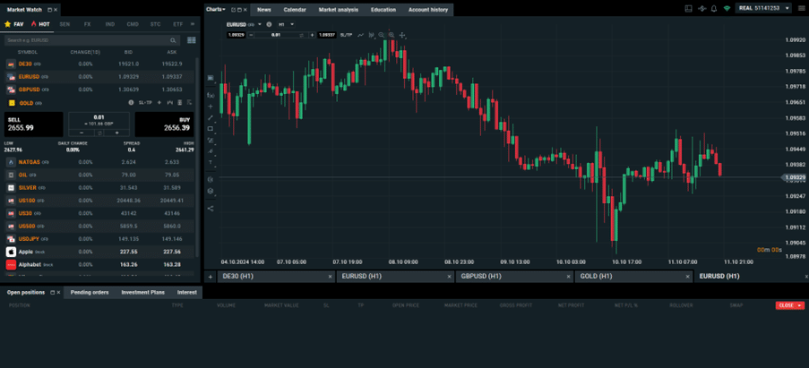 Is XTB Safe and Legit? 6 XTB trading platform interface showing live Forex and CFD trading charts, including EUR/USD and other market instruments.