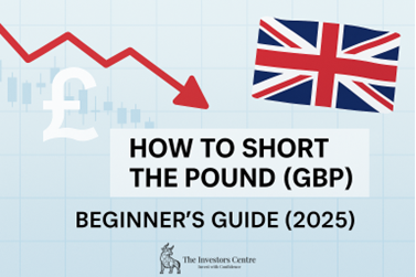 Cover image for blog post titled 'How to Short the Pound (GBP) – Beginner’s Guide [2025]', featuring a downward red arrow, British Pound symbol (£), UK flag, and candlestick chart background – ideal for forex trading and currency shorting content.