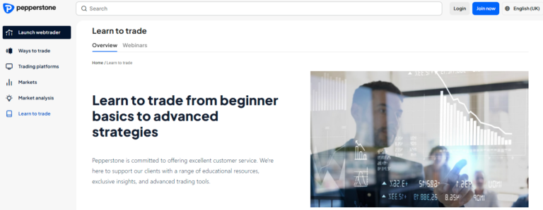 Pepperstone Learn to Trade page offering beginner to advanced trading education, webinars, and professional trading strategies in 2025