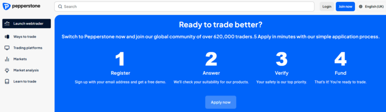 Pepperstone account sign-up process infographic showing easy four-step registration: Register, Answer, Verify, and Fund to start trading in 2025