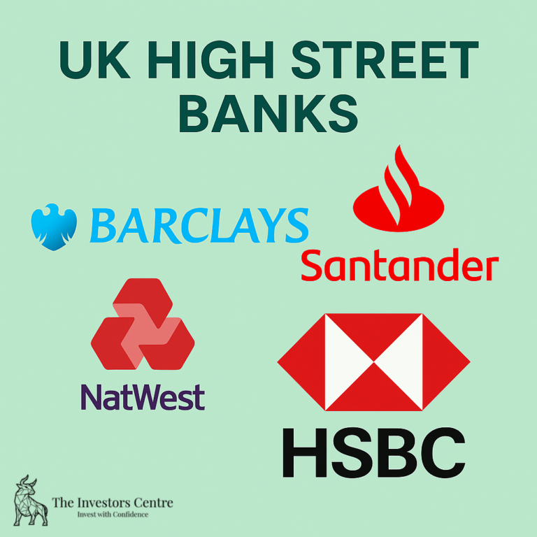 Logos of major UK high street banks including Barclays, Santander, NatWest, and HSBC featured by The Investors Centre – 2025 financial services graphic