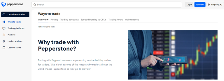 Pepperstone Ways to Trade page showcasing reasons to choose Pepperstone, with a trader using a mobile device against a background of rising stock charts