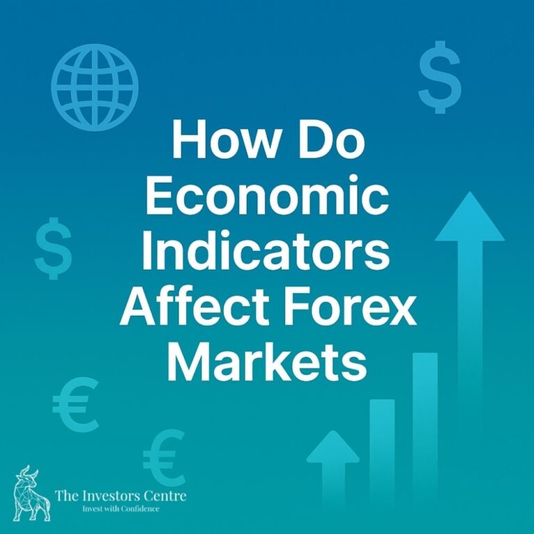 square blue gradient background with white text 'How Do Economic Indicators Affect Forex Markets', globe icon, currency symbols ($, £, €), and up/down arrows representing market movement, with TIC Bull Logo