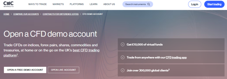 CMC Markets CFD demo account sign-up page highlighting £10,000 in virtual funds, mobile trading access, and over 300,000 global users – ideal for beginners learning CFD trading.