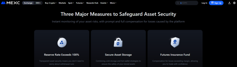 MEXC asset security measures overview showing Reserve Rate exceeding 100%, secure asset storage solutions, and futures insurance fund for user protection in 2025.