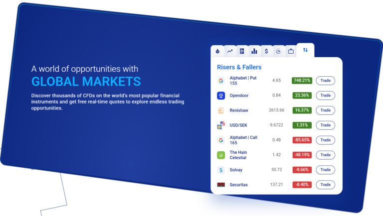 Plus500 global markets screengrab