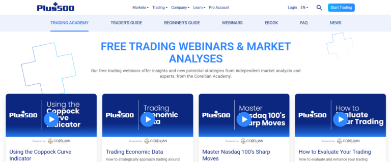 Plus500 trading academy webpage offering free webinars and market analysis videos on economic data, Nasdaq strategies, and trading indicators from Corellian Academy