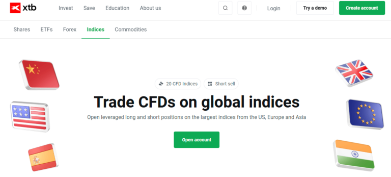 XTB platform banner highlighting global index CFD trading with flags from China, USA, UK, EU, India, and Spain – trade long or short with leverage