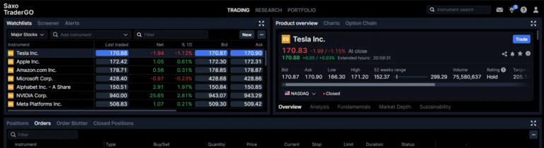 Saxo Review 6 Screenshot of SaxoTraderGO platform showing Tesla Inc. stock overview, live market data, trading interface, and order management panel – 2025 user interface example.