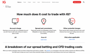 Lowest Spread Forex Brokers 15 IG Markets fee breakdown showing zero account charges, spreads from 0.6 pips, and possible additional costs.