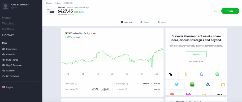 eToro platform showing live S&P 500 CFD price chart, account options, and trading interface for UK investors