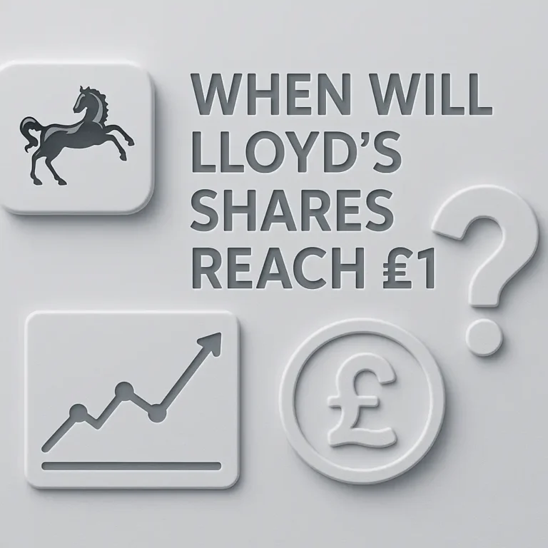 Neomorphic design featuring Lloyd's Banking Group logo, pound coin, stock chart, and question 'When will Lloyd's shares reach £1?
