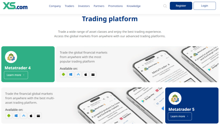 XS.com global awards showcase, featuring accolades such as Best Multi-Asset Broker, Best Customer Support, Most Innovative Team, and Top Trusted Broker – highlighting industry recognition and global excellence.