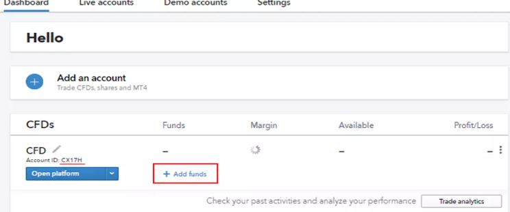 Forex account dashboard showing CFD section with 'Add funds' button highlighted.