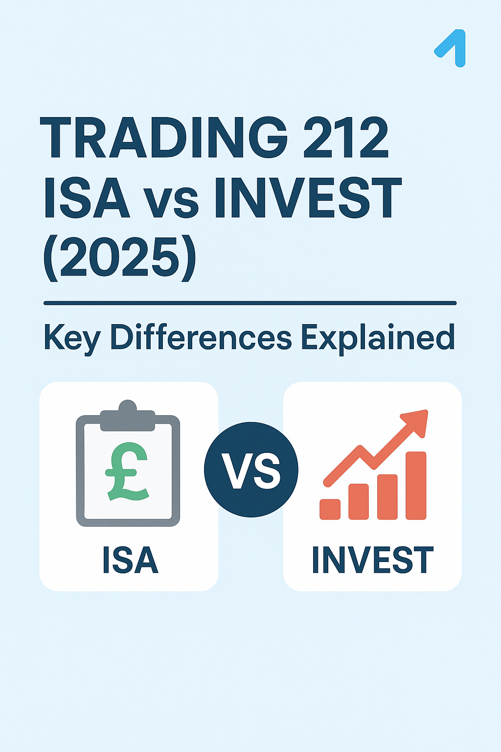 Trading 212 ISA vs Invest 2026 comparison infographic showing key differences with ISA pound icon and Invest growth chart