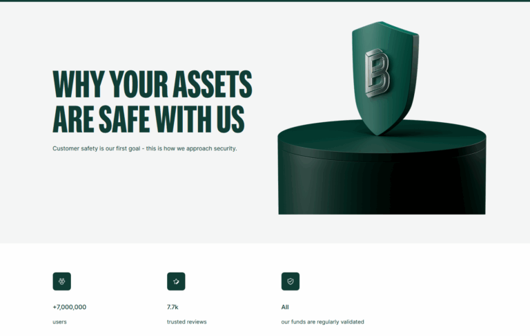 Bitpanda Security Page Screenshot