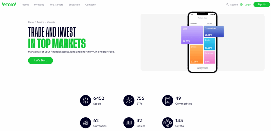 eToro UK trading markets page showing available assets including stocks, ETFs, commodities, currencies, indices, and cryptocurrencies in 2025