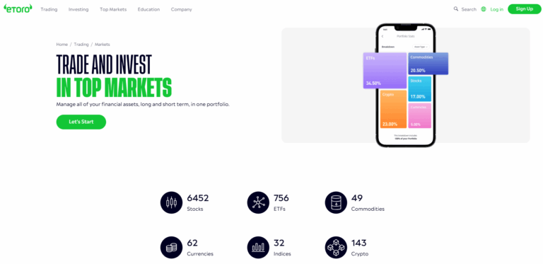 eToro UK trading markets page showing available assets including stocks, ETFs, commodities, currencies, indices, and cryptocurrencies in 2025