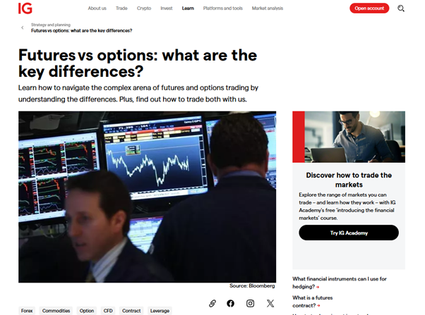 IG Academy article explaining futures vs options trading differences for investors