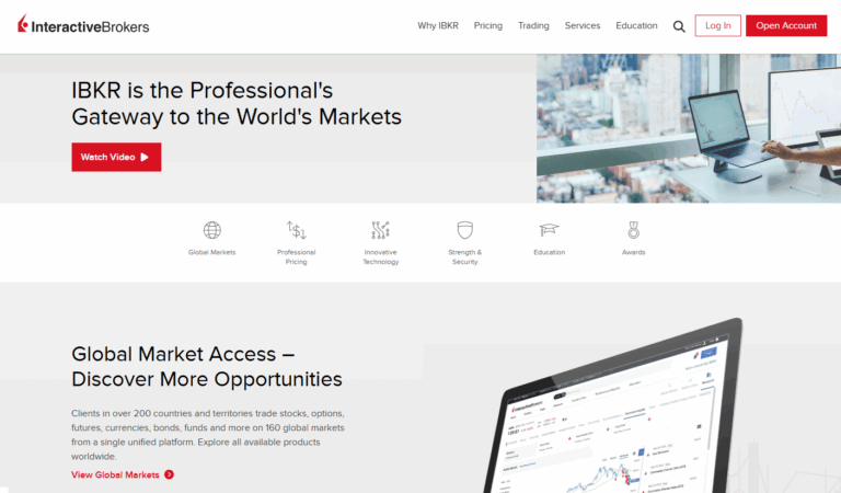 Interactive Brokers homepage highlighting global market access, professional pricing, and trading technology for UK investors in 2025