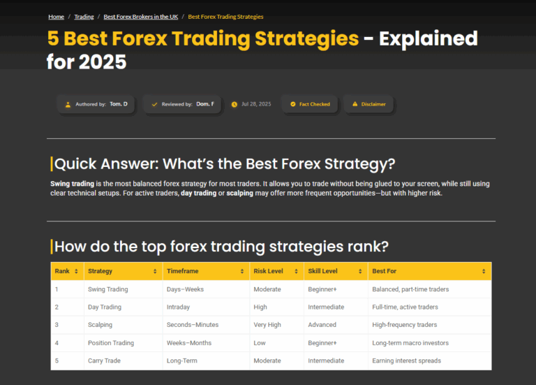 Top 5 forex trading strategies explained for 2025 with rankings, risk levels, and skill requirements.