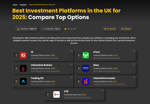 How to Buy BYD Shares 6 Top investment platforms in the UK 2025 including IG, eToro, Interactive Brokers, Saxo, Trading 212, Interactive Investor, and XTB with scores and retail account risk percentages.