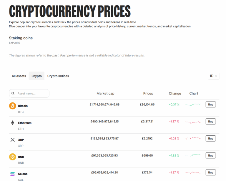 Bitpanda cryptocurrency homepage displaying popular crypto assets and prices.