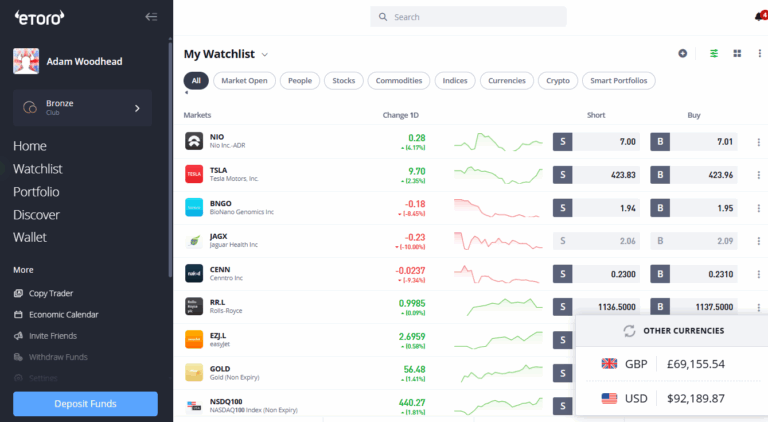 How to Day Trade on eToro 7 eToro trading platform dashboard showing a user’s watchlist with live stock prices, buy and sell options, and market performance charts